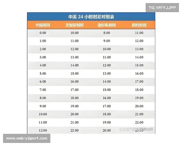 世界杯赛程分析:时差因素或影响亚洲观众观赛 世界杯赛程分析:时差因素或影响亚洲观众观赛